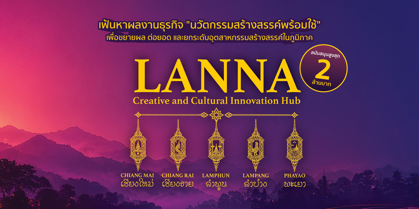 LANNA CCI Hub